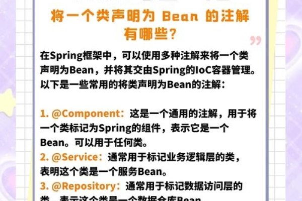 Java中Bean的含义及其重要性-百挑一