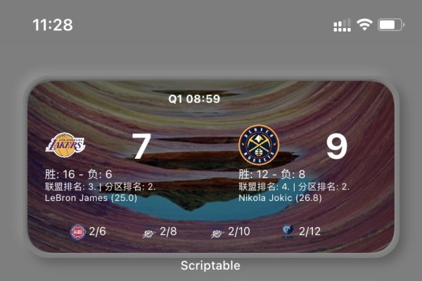 Scriptable代码合集，iOS系统捷豹XEL小组件操作指南-百挑一