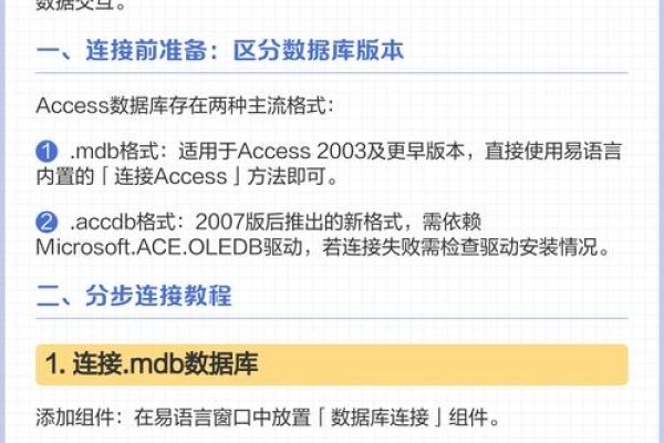 Access数据库下载安装指南，详细步骤与常见问题解析-百挑一