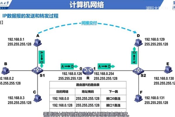IPv6地址转换IPv4工具，网络时代的必备利器-百挑一