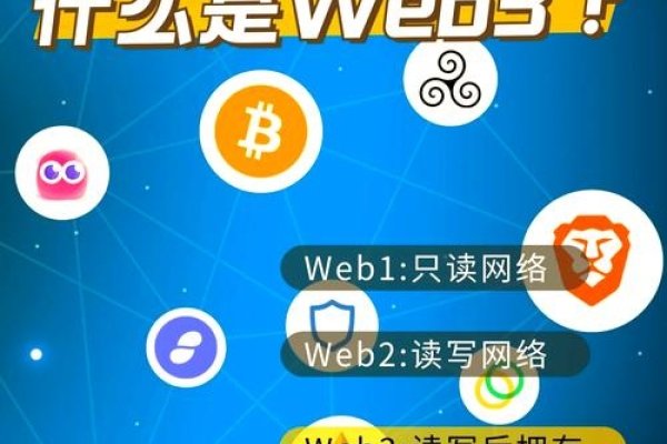 揭秘Web3，下一代互联网的新纪元-百挑一