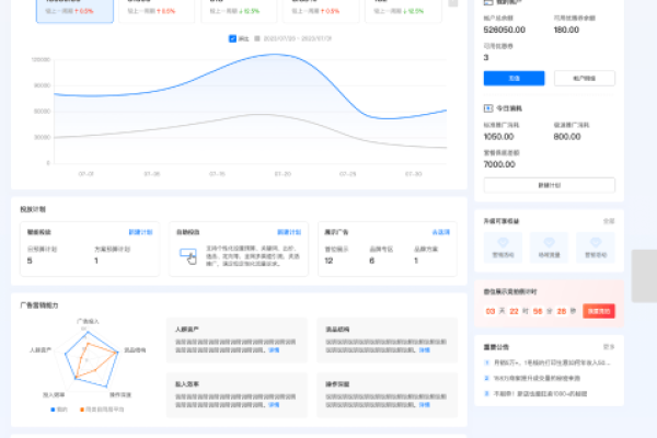 1688网站设计制作一条龙服务解析-百挑一
