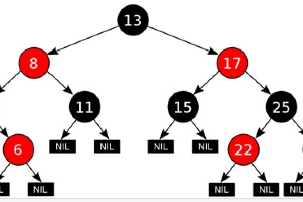 Java网站完整源码解析-百挑一