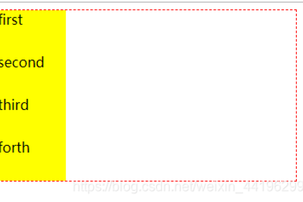 CSS3弹性盒子Flex布局详解-百挑一