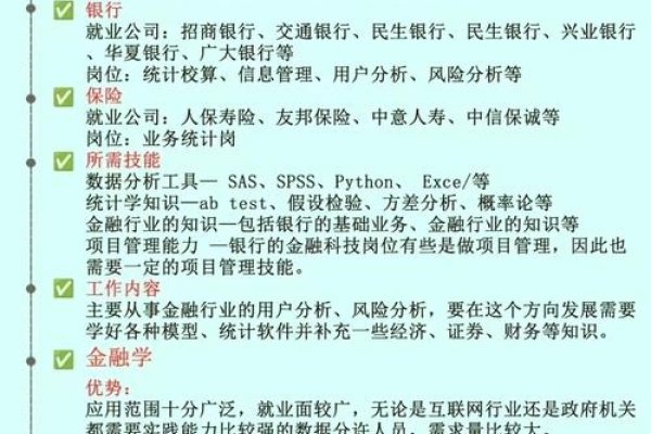 学PHP的就业前景与选择路径-百挑一