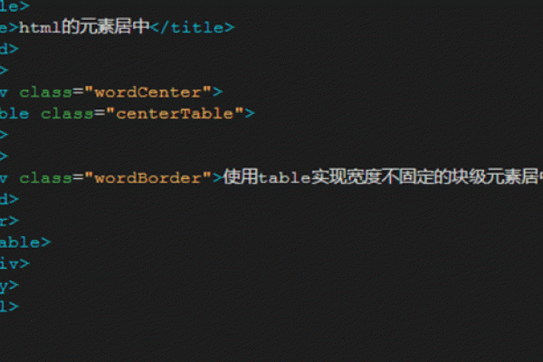 html+css图片轮播代码，掌握图片居中技巧-百挑一