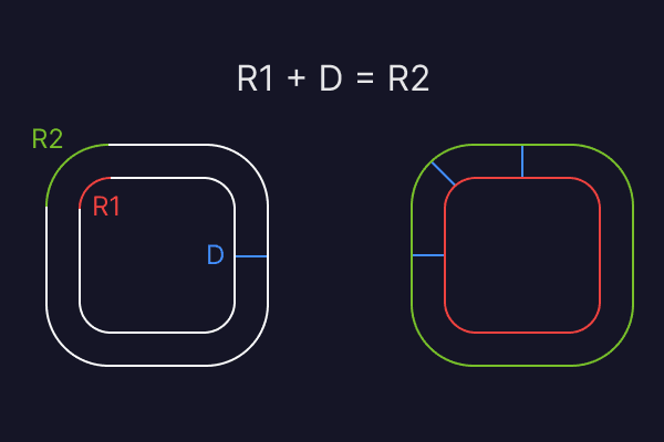CSS border-radius用法详解，打造圆角边框提升设计美感。-百挑一