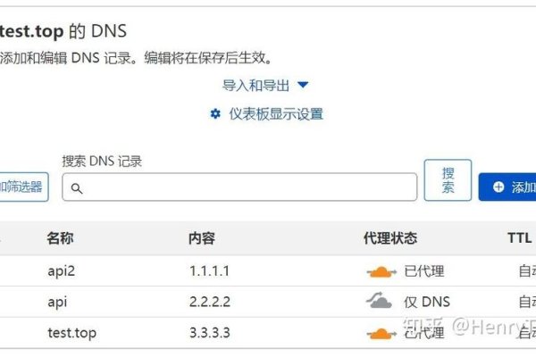 Cloudflare在国内使用解析及建议,一、关于DNS服务,适合国内使用的云服务提供商。,二、选择考量因素包括技术可行性(如缓存加速等)、法规遵从性,以及性价比对比国内的CDN服务提供商。,三、注意事项提醒用户遵守数据安全法规和保密协议以确保数据安全和隐私保护并关注最新的市场动态以应对市场环境和政策法规变动带来的挑战和影响。-百挑一