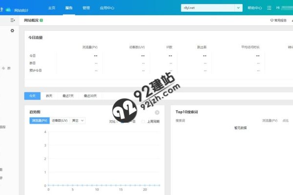 PHPCMS后台安全管理与优化指南-百挑一