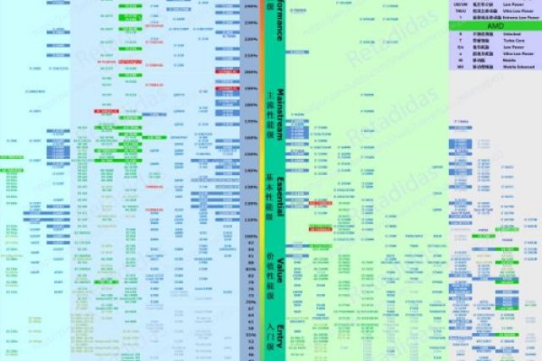 i37100处理器性能解析，适用场景与核心优势-百挑一