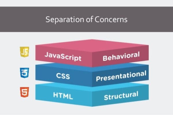 HTML、CSS与JavaScript功能解析-百挑一