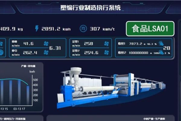 MES系统，生产管理的关键工具-百挑一