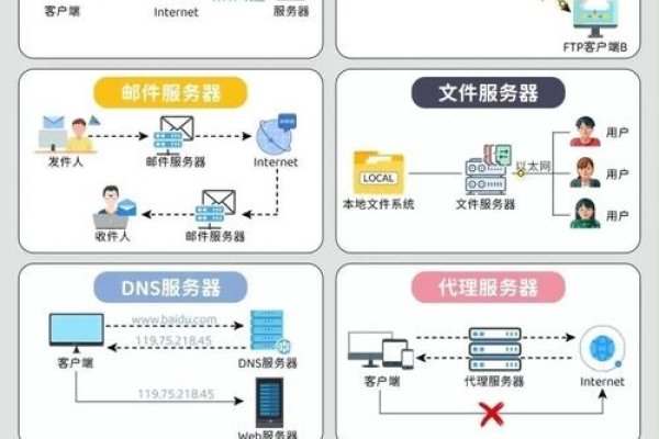 Linode服务器与日本iPhone，探索土文化的科技应用-百挑一