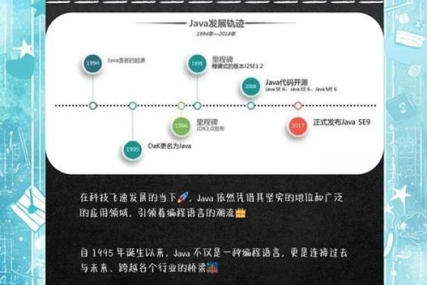 Java语言程序设计之旅,探索极客时间-百挑一