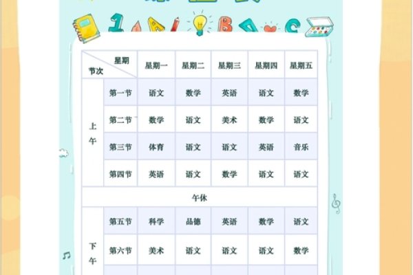 HTML基础,用简单网页代码制作课程表-百挑一