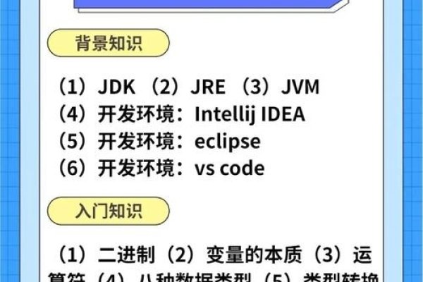 Java电子书全套指南-百挑一