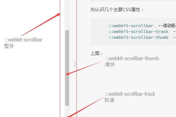 CSS修改滚动条样式兼容IE的实践-百挑一