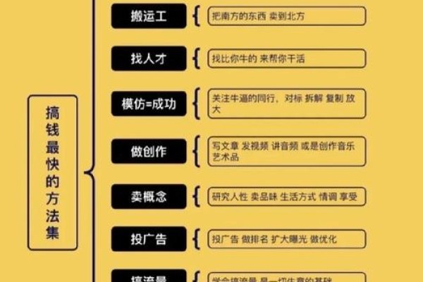 探索CMS团队的核心价值-百挑一