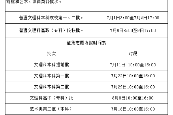 Webservice的发布与测试流程详解-百挑一