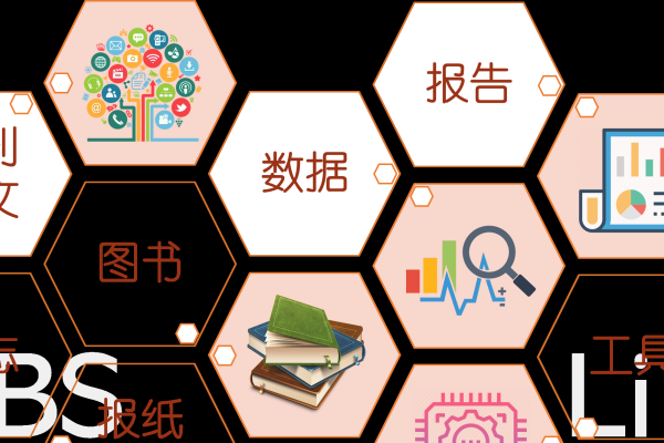 Java课程概览，学习大纲与资源指南-百挑一