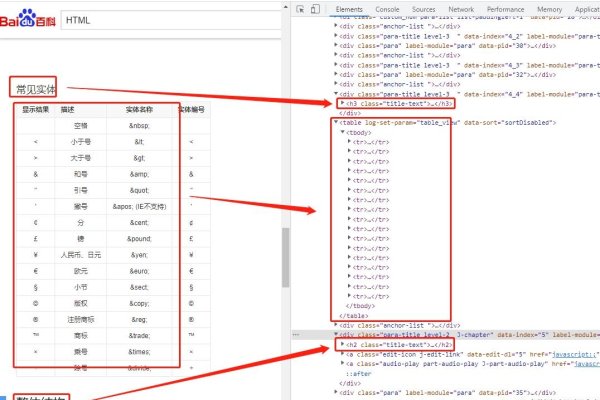 HTML在网站建设中的重要性与应用-百挑一