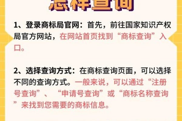 Logo商标注册查询，官方渠道与专业机构合作，如何查logo是否已被注册？-百挑一