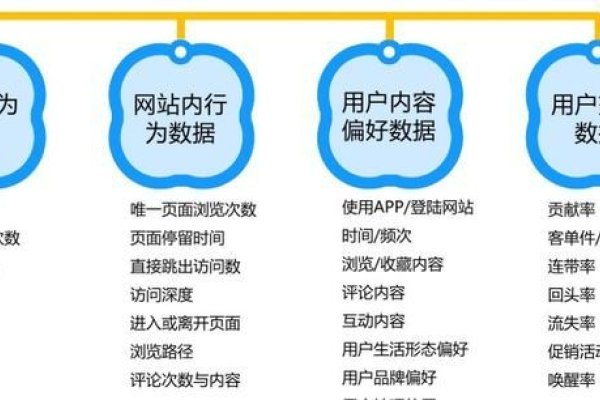 SEO素质大全-百挑一