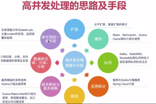 Phony编程,探索其实际应用与优势-百挑一