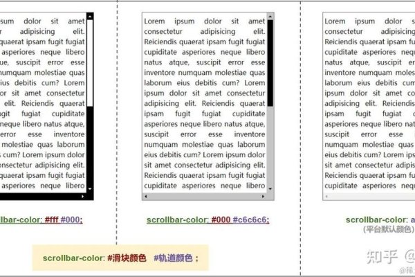 CSS滚动条设置与显示问题解析，兼容策略及解决方案-百挑一