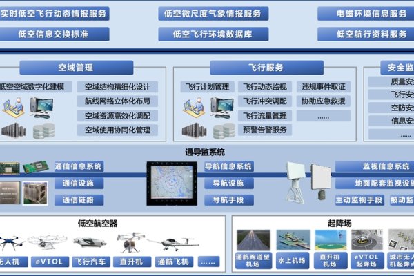 探索莫斯科VPS，它的优势与应用-百挑一