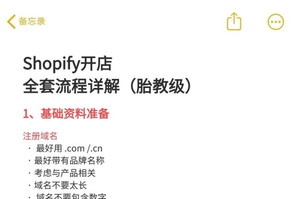 Shopify如何快速建立自己的电商网站-百挑一