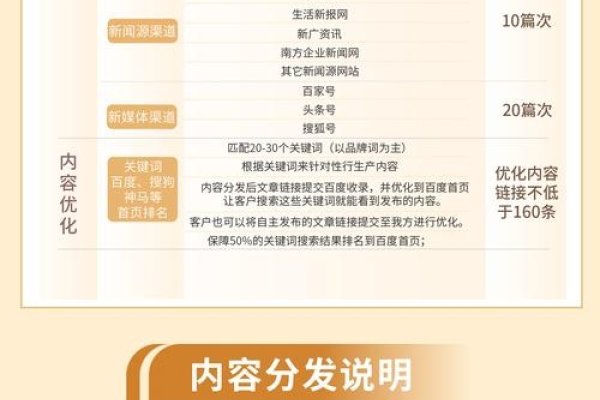 兴田德润，一站式网站建设套餐的优质选择-百挑一