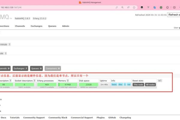 RabbitMQ虚拟主机的作用及其重要性-百挑一