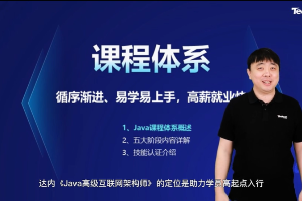 Java编程入门到精通的学习路径与技巧-百挑一