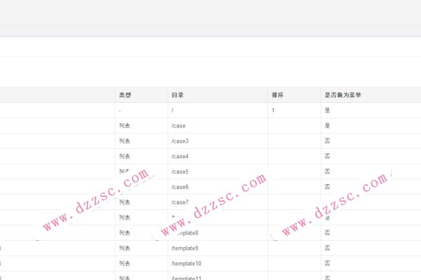 ASP.NET静态网页模板，灵活创建与调整指南-百挑一