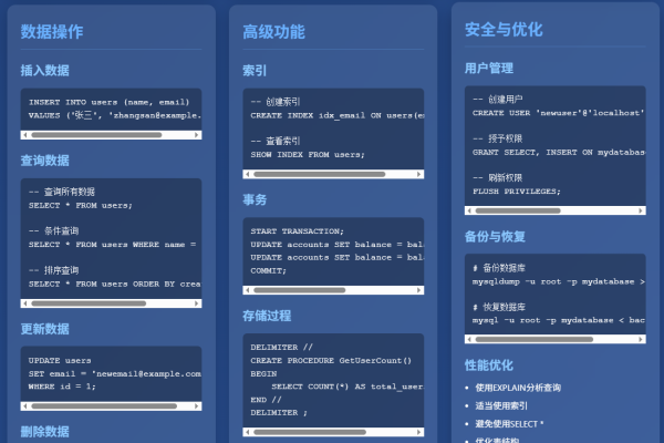 MySQL，开源关系型数据库管理系统详解及其应用场景-百挑一
