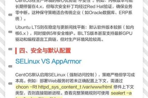 Ubuntu与CentOS对比解析，特点、适用环境及选择指南-百挑一