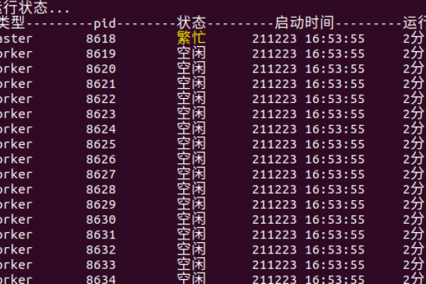 Swoole框架下的域名污染问题解析-百挑一