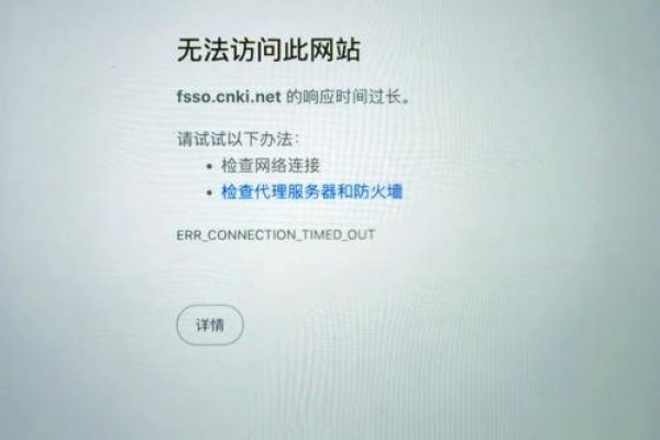 WordPress网站国内访问问题及解决之道-百挑一