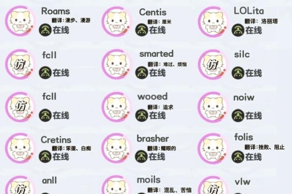 2020猫咪最新地域网名推荐-百挑一