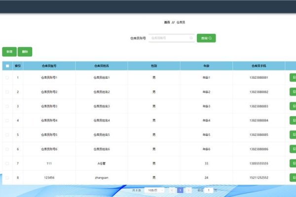 Python家具库存管理系统及其物流优化策略分析，ERP与单元测试框架的运用-百挑一