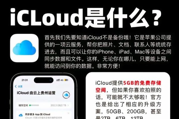 iCloud云盘，如何开启与使用指南-百挑一