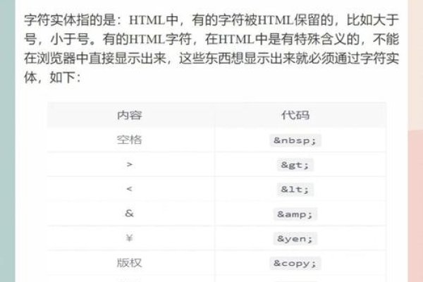 Body标签的作用与重要性-百挑一
