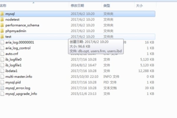 MySQL数据库文件的保存位置-百挑一
