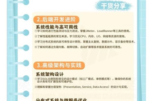 Java教程文档下载指南-百挑一