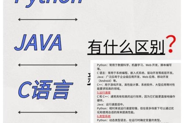 Java编程语言,无所不能的应用领域-百挑一