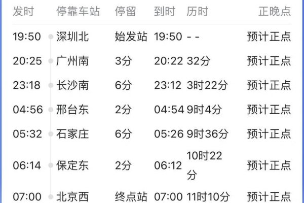 K1350次列车途经站点时间表-百挑一