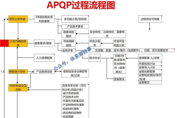 PbootCMS二次开发教程详解-百挑一