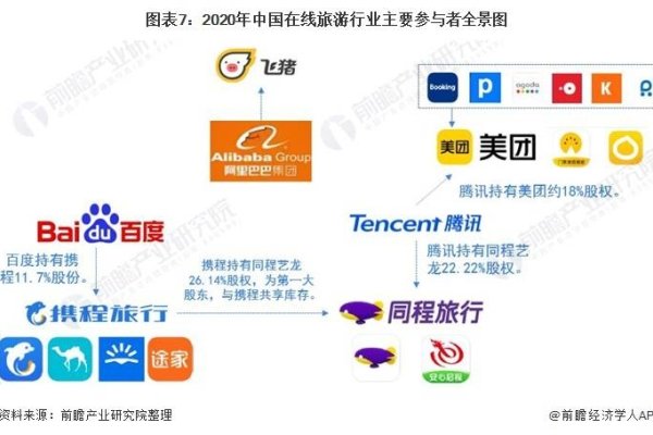 Google关键词图谱，揭示数字时代的搜索趋势与洞察用户行为-百挑一