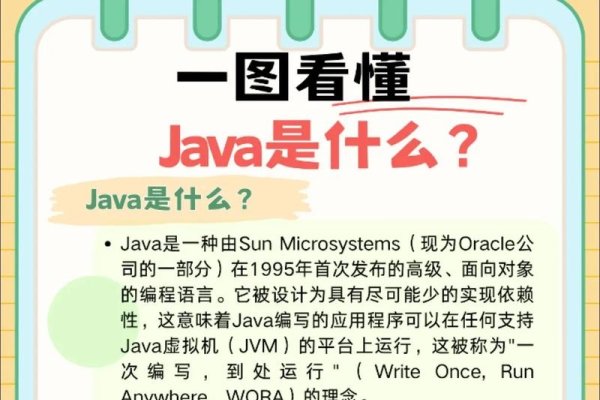 Java官网是什么？-百挑一